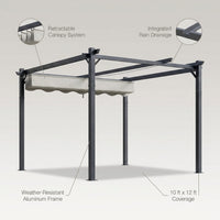 10'X12' Retractable Pergola, Outdoor Pergolas for Patio Covers for Shade and Rain, Aluminum Pergola Canopy Gazebo for Backyard, Deck, Garden — infographic