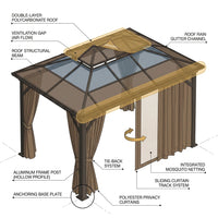 12'X10' Hardtop Gazebo, Aluminum Permanent Pavilion with Polycarbonate Double Roof, Removable Curtains & Mosquito Netting for Patio, Garden, Lawn, Upgrade Your Outdoors (Brown, 12'X10') — How It Works