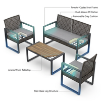 4-Piece Wicker Patio Conversation Set with Cushion, Outdoor Patio Furniture Set with Wood Table Top-Grey Cushions — How It Works