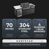Outdoor Kitchen Island Built for Premium Grilling, 70" Black Stainless Steel, Refrigerator, 4-Burner BBQ — Results & Stats
