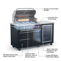 Outdoor Kitchen Island Built for Premium Grilling, 70" Black Stainless Steel, Refrigerator, 4-Burner BBQ — How It Works