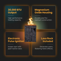 Outdoor Propane Fire Pit, 30000 BTU Column Propane Fire Pit, Wood-Look Surface — Results & Stats